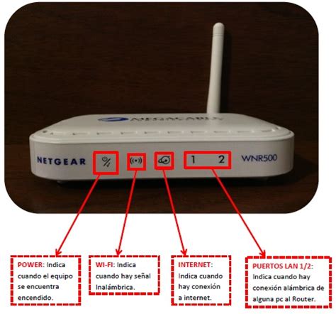 Netgear Wnr Soporte T Cnico Megacable Televisi N Telefon A E