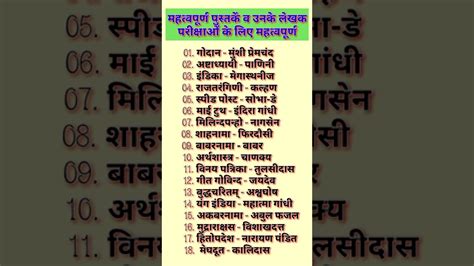 Very Most Important Gk Short Video Gk Short Hindi Gk In Hindi