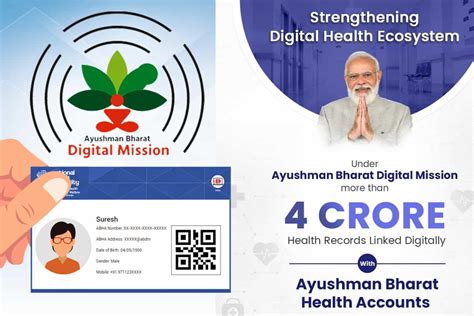 A Comprehensive Guide To Ayushman Bharat Digital Mission