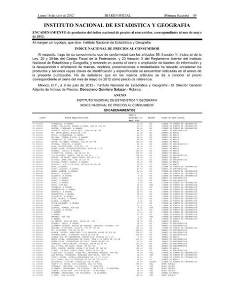 Instituto Nacional De Estadistica Y Geografia