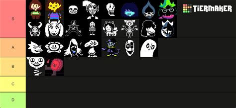 Undertale/Deltarune Characters Tier List (Community Rankings) - TierMaker