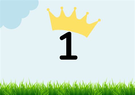 Is 1 a Prime Number | Or is 1 a Composite Number?