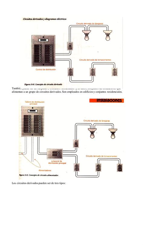 Introduccion A Las Instalaciones Electricas Residenciales PDF