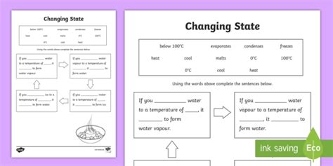 Three States Of Water Worksheet Engaging Activities For Understanding Waters Forms