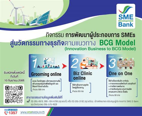 Sme D Bank เปิดรับเอสเอ็มอี ร่วมกิจกรรมพัฒนาธุรกิจด้วยนวัตกรรม Bcg