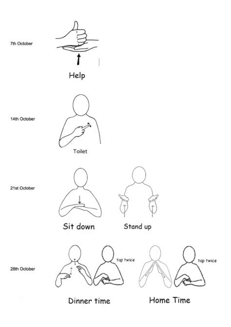 Staynor Hall Community Primary Academy Makaton Signs Of The Week