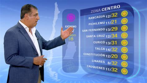 Pronóstico del tiempo Sábado 18 de febrero TV Tiempo TVN