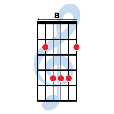 Premium Vector | B guitar chord icon