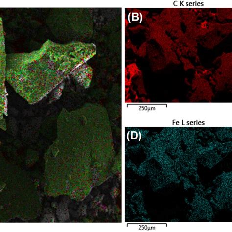 The EDS Layered Image A EDS Element Mapping Images Of C B O C