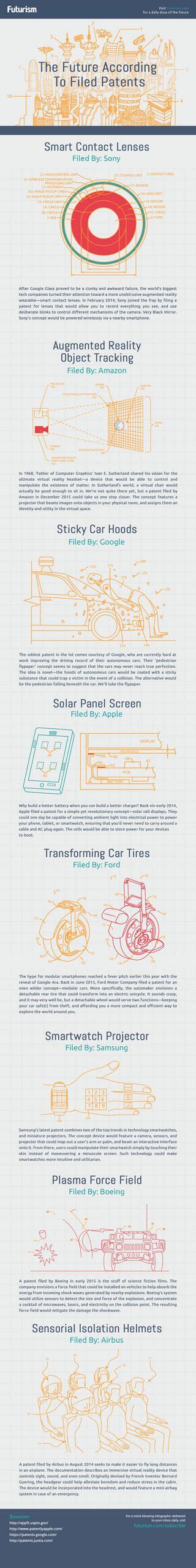 An Info Sheet With Different Types Of Cars On It