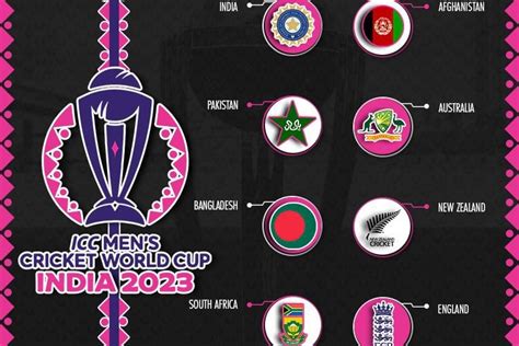 Icc Mens Cricket World Cup India Schedule And Fixtures U Apnaanews