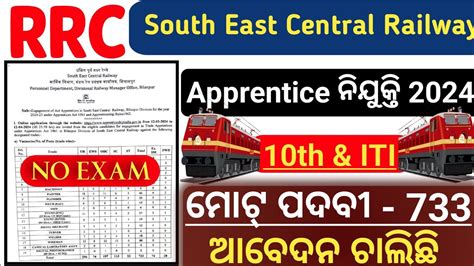 South East Central Railway Recruitment 2024 Secr Apprentice New