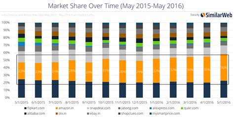 Why Breitestr is becoming the most popular shopping destination 31