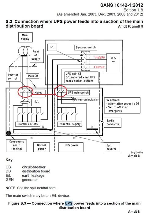 Wiring Of Ups To Db According To Sans