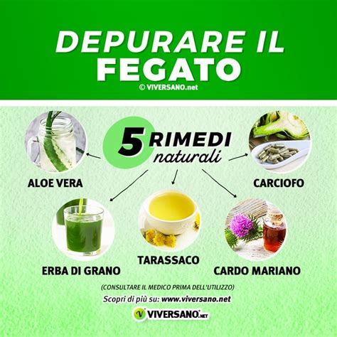 Come Depurare Il Fegato Con Rimedi Naturali E Quando Necessario