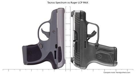 Taurus Spectrum Vs Ruger Lcp Max Size Comparison Handgun Hero