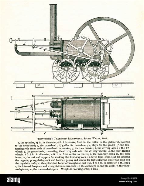 Steam locomotive 1800s hi-res stock photography and images - Alamy