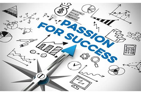 5 Steps On How To Turn Your Passion Into A Business In 2021 Start Up