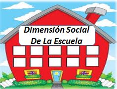 Dimensión social de La Escuela Mind Map