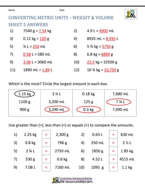 Metric Conversion Worksheet Worksheets Library