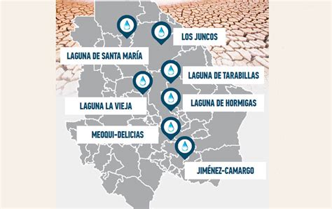 Mantos Acuíferos En Chihuahua Una Profunda Mirada A Las Reservas