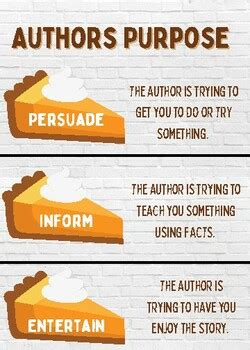 Authors Purpose Anchor Charts Printable By Shop With Miss Ayala