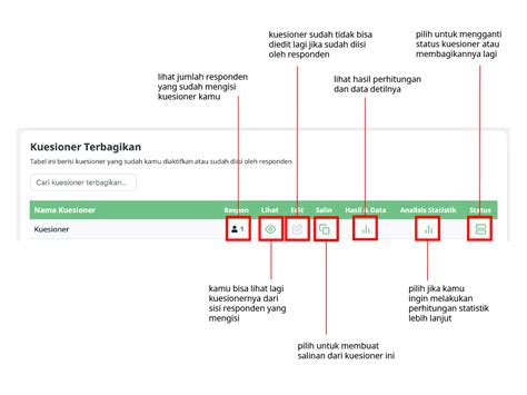 Kuesio Fitur