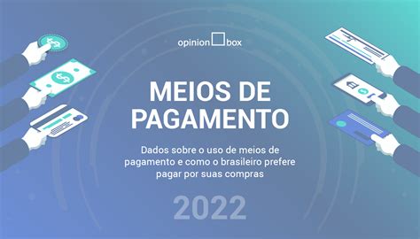 Infográfico Pesquisa Meios de Pagamento Opinion Box