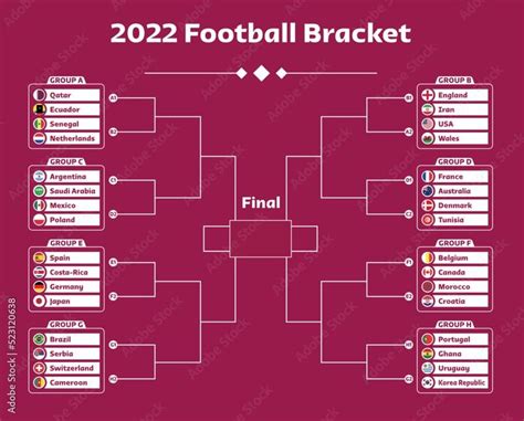 Fifa World Cup 2022 Bracket Printable Pdf