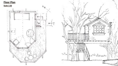 Forest Wild Treehouses Testimonials From Bespoke Treehouse Clients