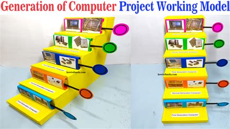 How To Make The Generation Of Computer Project Working Model 1 5