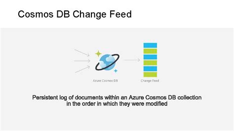 Change Feed Cosmos Db Change Feed Common Change