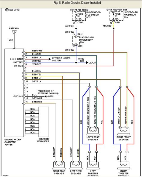 2008 Honda Civic Radio Wiring Diagram