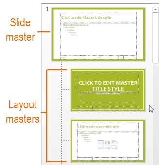 How To Create A Master Template In Powerpoint