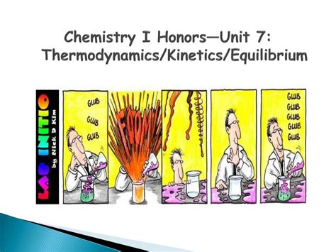 PPT Chemistry I HonorsUnit 7 Thermodynamics Kinetics Equilibrium