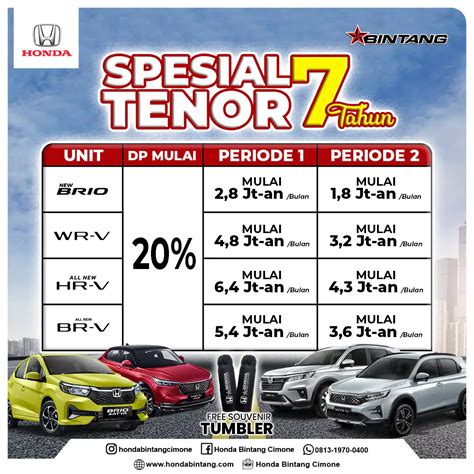 Kredit Spesial Tenor Tahun Promo Terbatas Honda Bintang Cimone