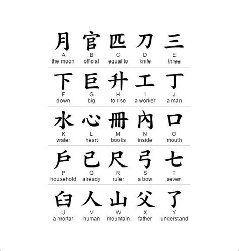 Pin By Meichi On Chinese Chinese Alphabet Letters Chinese Alphabet