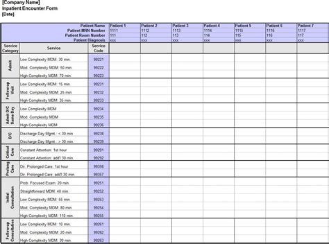 Medicare Inpatient Only List Excel Spreadsheet Lulu Sisely