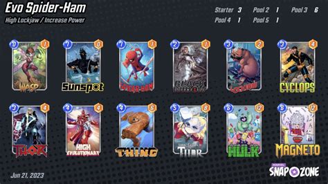 Use This Spider Ham Evo Deck To Annoy Your Opponents In Marvel Snap