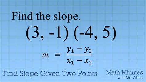 Find The Slope Given Two Points Youtube