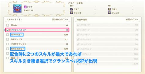 【ドラクエモンスターズ3】spスキル一覧と作り方【dqm3】 ゲームウィズ