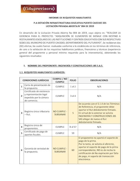 Pdf Informe De Requisitos Habilitantes Pa DotaciÓn · LicitaciÓn Privada Abierta N° 004 De