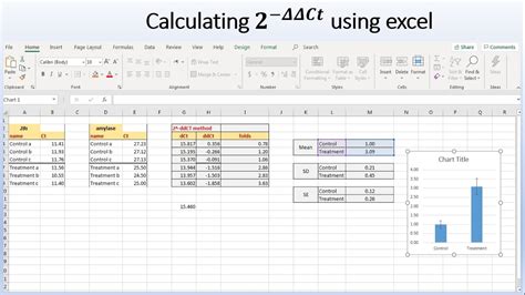 How To Calculate A Delta Quant Rl