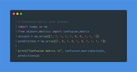 Best Confusion Matrix Guide With Sklearn Python Dataaspirant