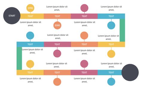 Fun Timeline Graphic Organizer Examples Time Frame Template Word