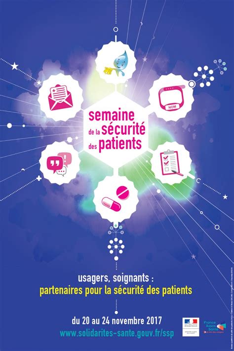 Semaine nationale de la sécurité des patients 2019 La Phocéanne Sud