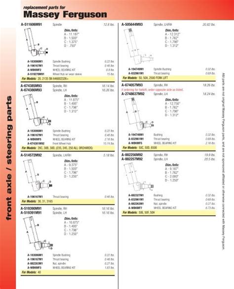 36+ Massey Ferguson 231S Parts Diagram | NeolaNavjyot