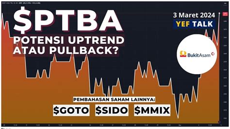 Analisa Prediksi Saham PTBA 2024 YEFTalk Edisi 4 Maret 2024 YouTube