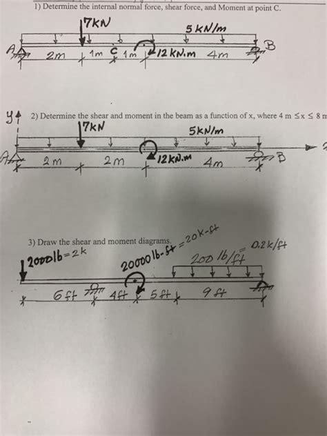 Solved 1 Determine The Internal Normal Force Shear Force