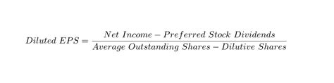 Earnings Per Share Eps Vs Diluted Eps What S The Difference